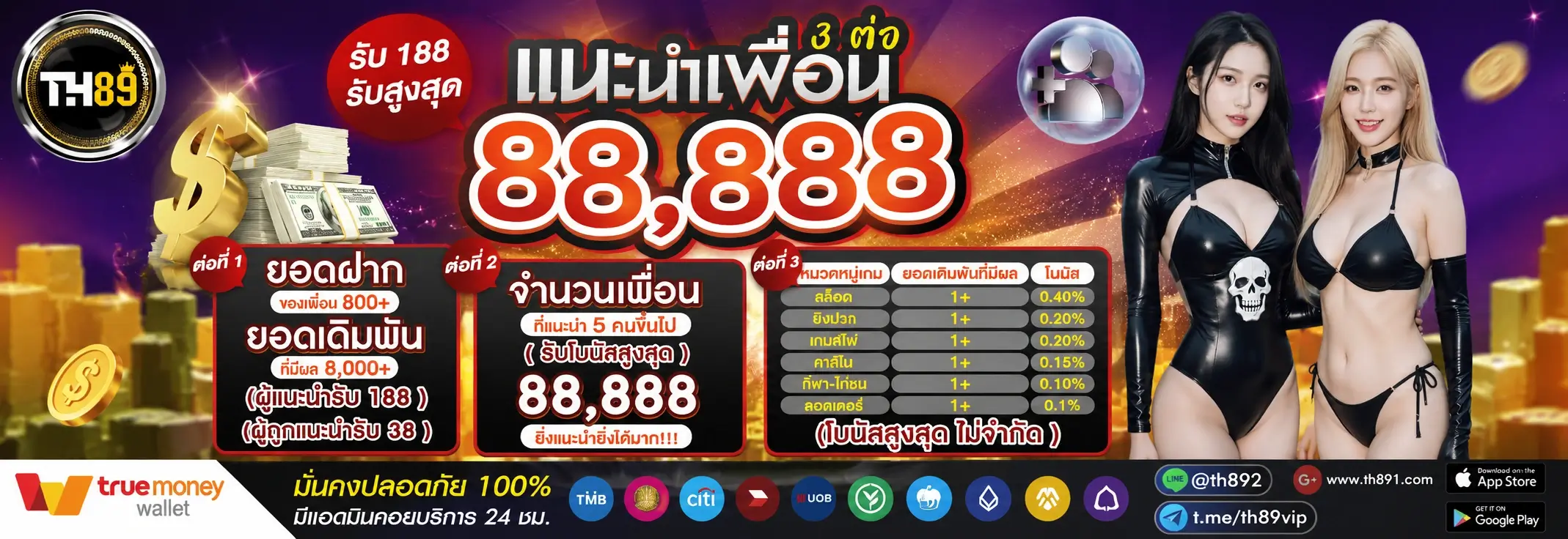 โปรโมชั่น texas98 3